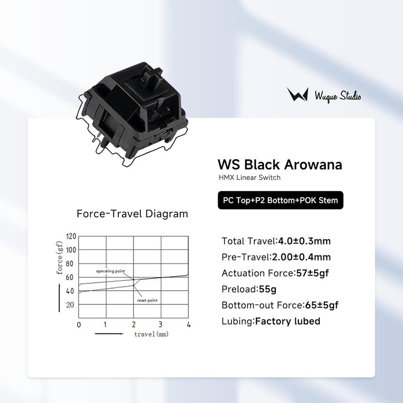 MELETRIX WS Arowana Black Mechanical Keyboard Switches, 35Pcs HMX Linear Switches Pre Lubed 5 Pins 57gf Key Switch for Mechanical Gaming Keyboard (Black) - Image 2
